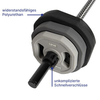Bodypump Set 18,5 kg Urethan