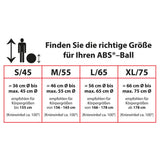 Größentabelle