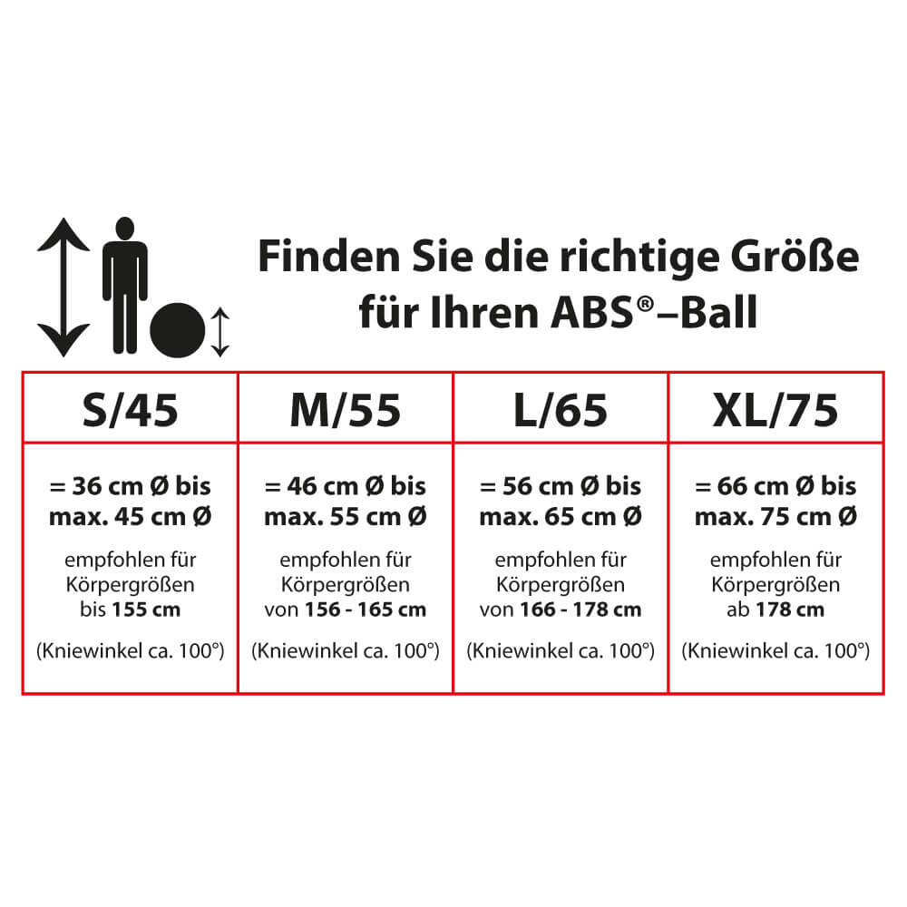 Größentabelle